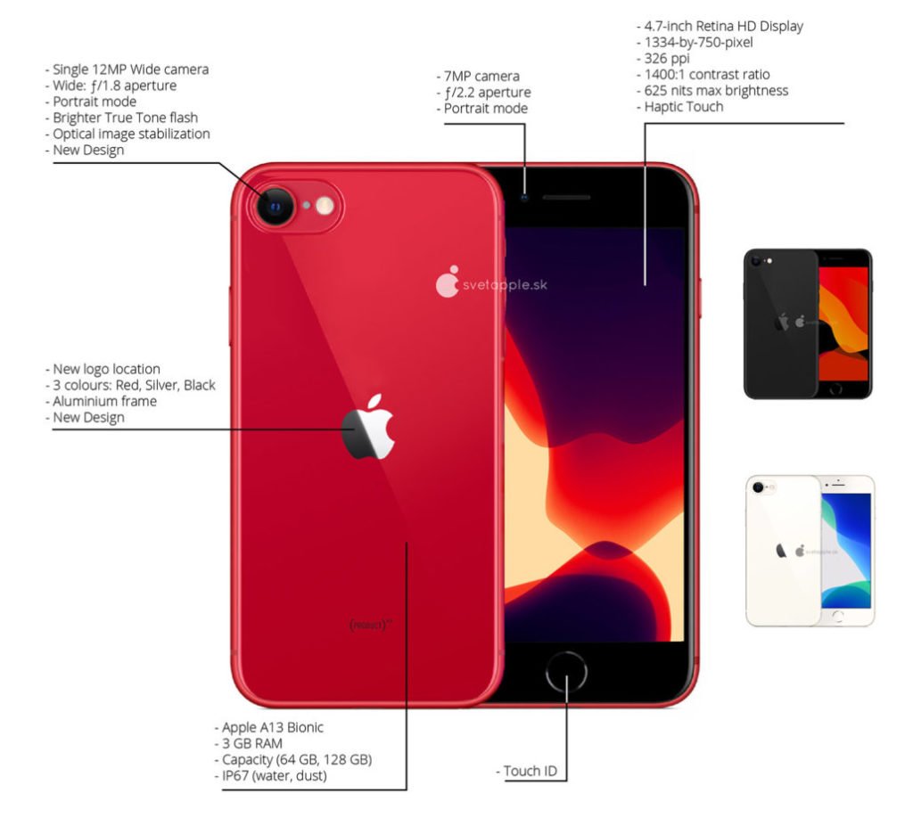 iPhone SE 2 Design and Display Technical Specifications RAM Processor, Camera, Touch ID Face ID Rear Camera